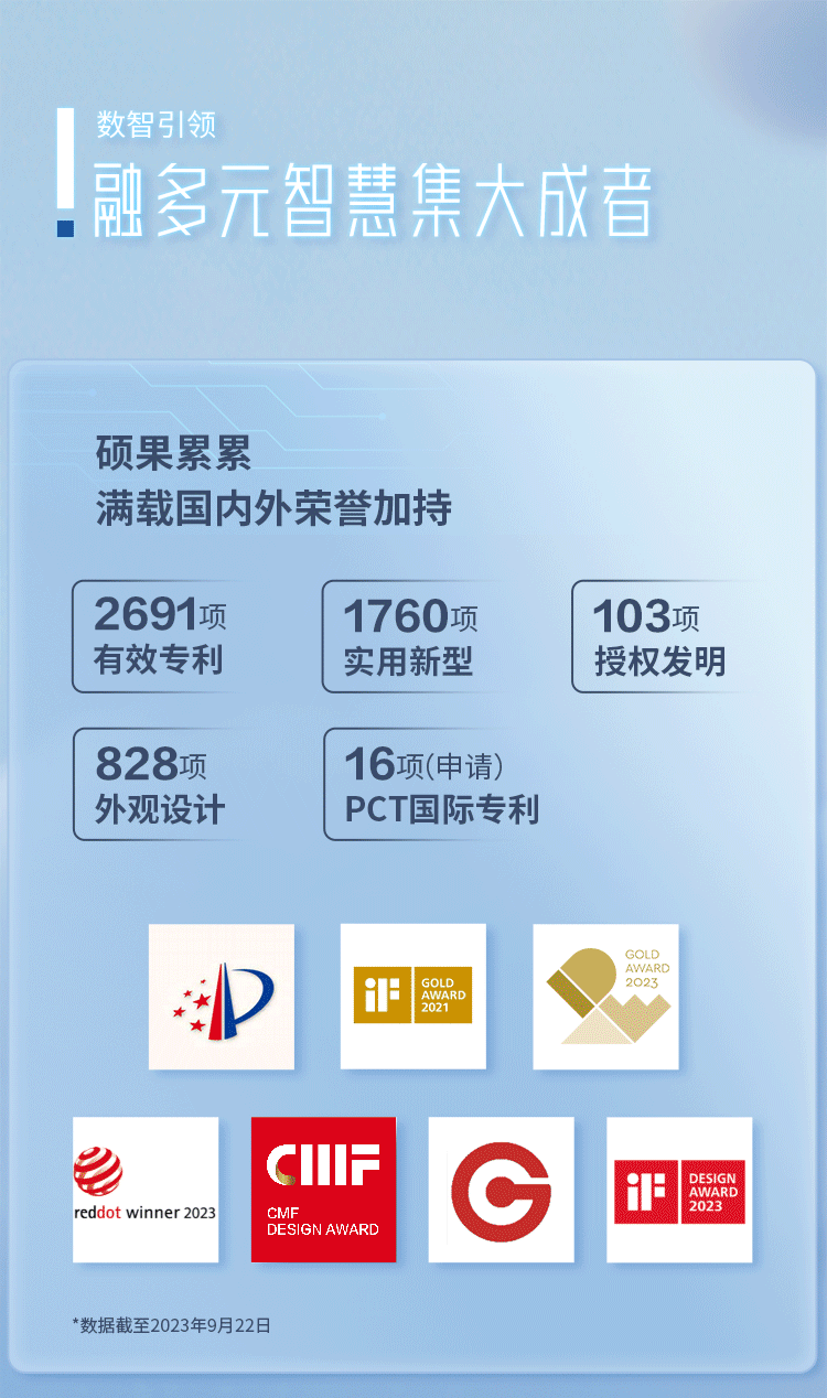 20231208143318880